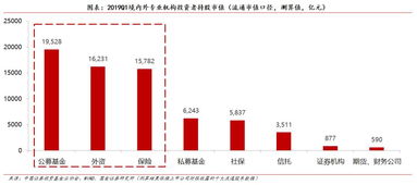 3D快三开奖走势图-全面解析和深度剖析