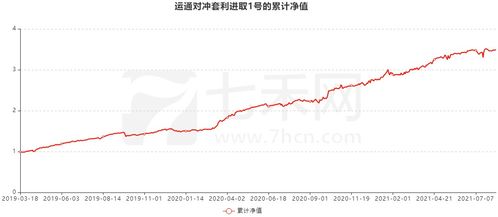 富时中国a50期货行情