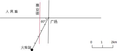 如何调整视频的比例尺?