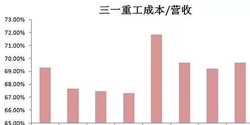 如何判断超跌触底？