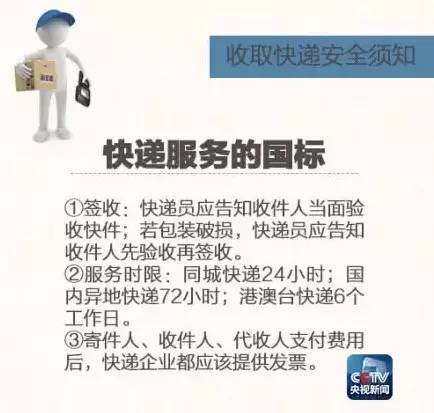 郴州人注意 今后收寄快递须出示身份证,否则白跑一趟