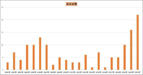 股票208973是哪家公司