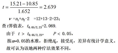 简述对两组计量资料做假设检验时，可以采用的统计方法及其适用条件？