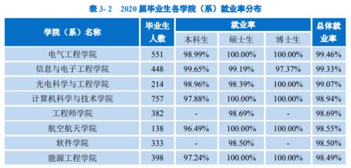 思考┃理工科大学,办不好文科