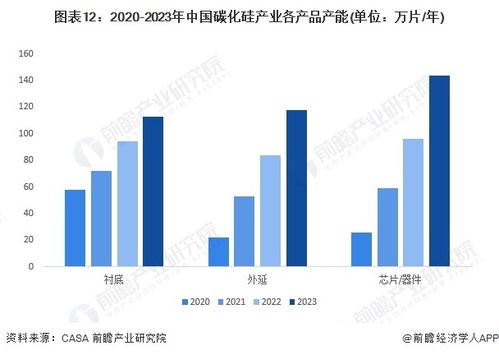 答辩查重的发展历程及未来趋势