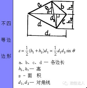 各种图形计算公式,人人必备