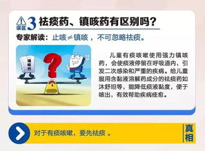 宝宝咳嗽,妈妈最揪心,止咳误区,快看看你中招几 