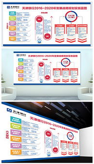 大学生未来十年理财规划