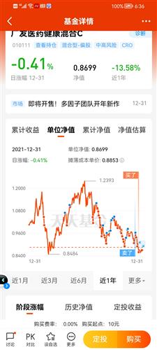 股票型基金可不可以说是把自己的钱交给证劵公司或者是懂股票的人去炒股？风险跟自己去炒股相比怎么样