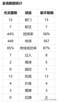 最新意甲绝杀进球记录表,意甲最新集锦