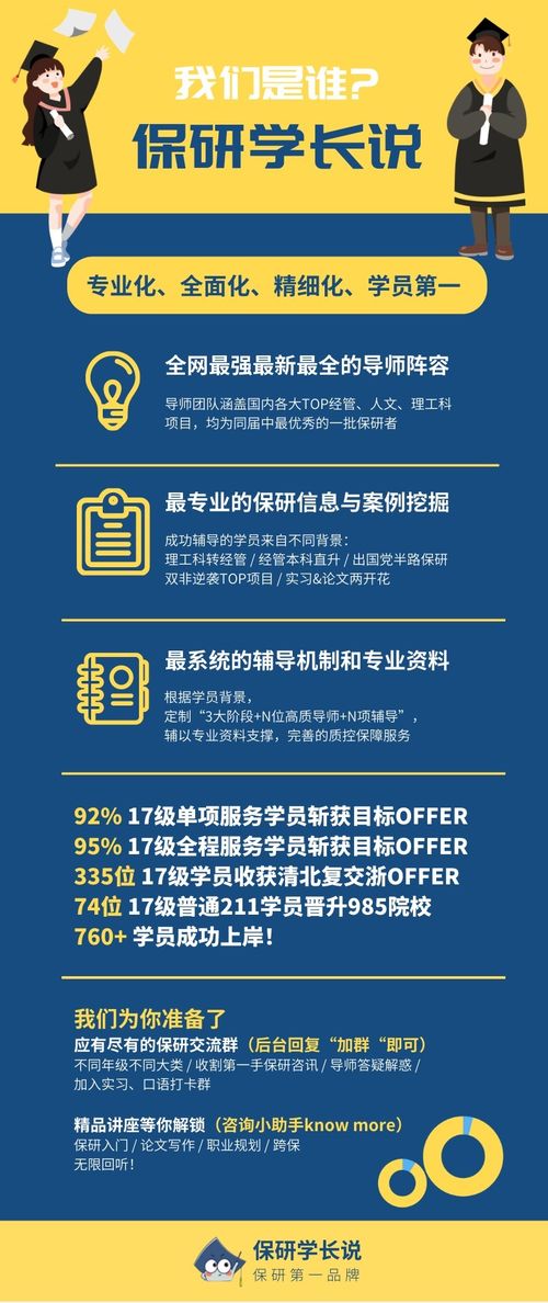 上交高金MF宣讲全纪录 4 6月迷你营,7月中下旬夏令营