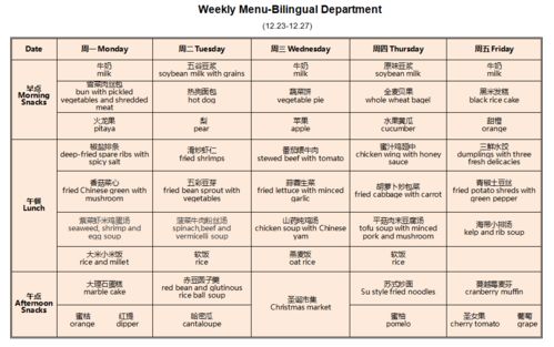 大班家长反馈意见范文,幼儿园大班家长反馈？