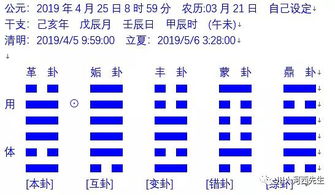 预测 郭台铭极有可能最终赢得2020台湾地区领导人大选 