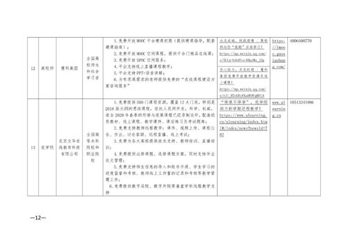 2020年职称指导文件已出