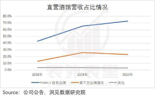 准备买一台钢琴，请问海伦H5P21000贵吗？雅马哈yu12120000贵吗？这两个那个性比价合算