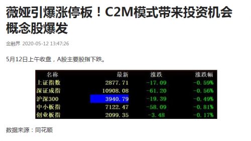 “C2M”火爆带给家具业巨变，博领高端定制家具成就创新典范