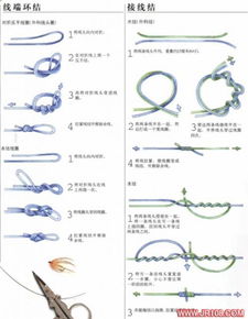 鱼钩和铅觜绑法 