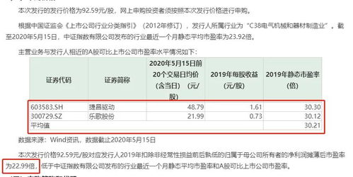 打新300396 怎么显示在持有股票中 是中签了吗