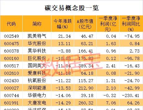 哪个网站可以看国内，外期货交易所数据的?