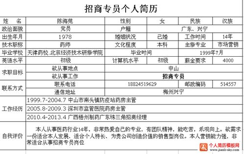 招商专员个人简历2014