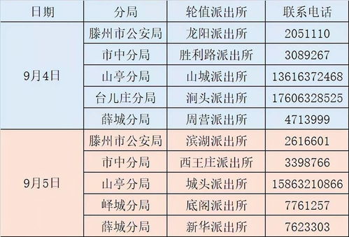 建议收藏 枣庄公安户政部门中秋期间及9月份周末轮值安排公布