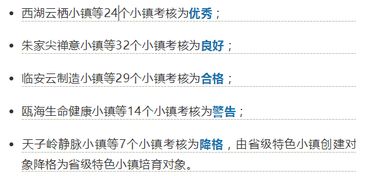 大动作 浙江新命名5个省级特色小镇,创建对象14个警告7个降格,培育对象6个警告6个淘汰