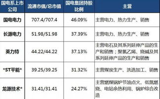 002217在4月16号是否停牌1天呢