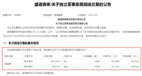 买卖一支股票获利上千万会引起怀疑吗