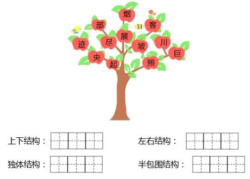 小学语文必备词语解释（语文常见固定词语搭配——多多益善？）