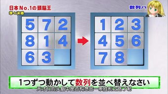 九宫数字排序叫什么游戏,就是一共有九格然后打乱顺序,要求你重新排列以符合顺序,这是什么游戏 