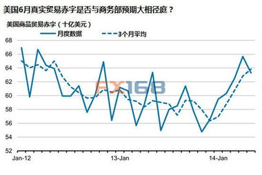 国内GDP对黄金价格有什么影响