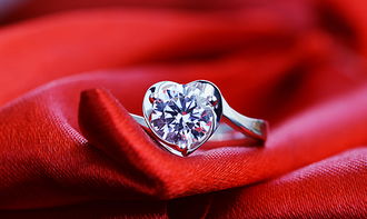 铂金钻戒为何销量很高 这种材质的钻戒适合做结婚钻戒吗