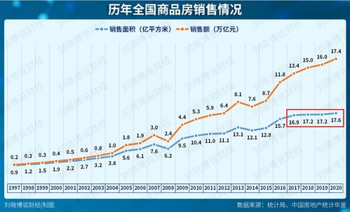 包鋼和唐鋼下星期走勢如何