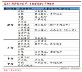 债转股能创造价值吗