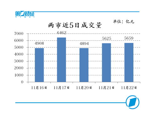 京东方精电(00710)午后涨幅超过4%