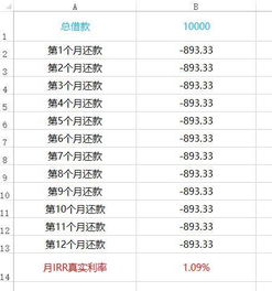 定价利率4.025 保险定价利率是什么意思 