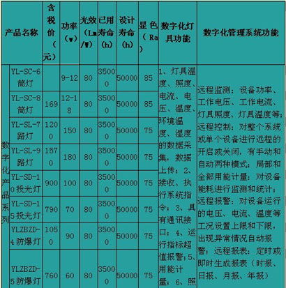 经济数字化,什么是经济数字化 经济数字化的最新报道 