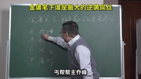 金庸是个取名高手,笔下人物1470多人,名字最美的居然是她