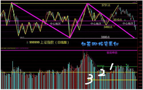 股票年报好为什么跌停