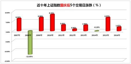 港股与A股的美凯龙，价格比较，差距这么大，问为什么