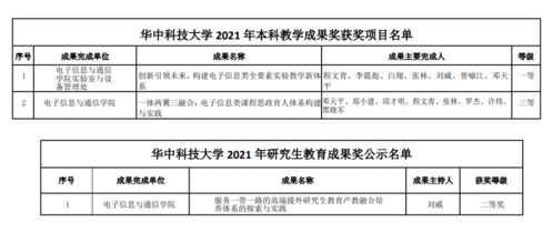 立项课题查重步骤详解