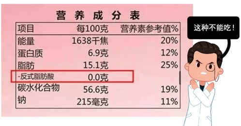 脂肪的每天摄入量多少合适(脂肪每天建议的摄入量是多少克)