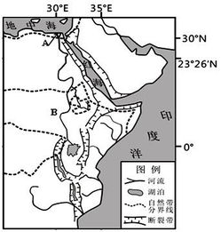 红海海区盐度高的原因是什么？