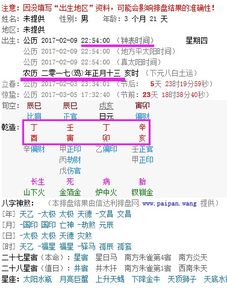 2017年正月十三晚上十点五十四出生的八字是什么 