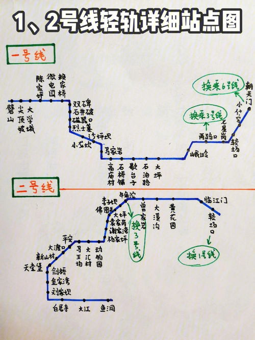重庆旅遊攻略手繪地圖〉，「高清圖片！讓你暢遊山城之美！