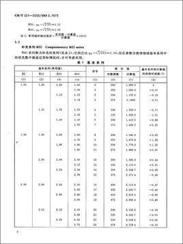 优先数及优先数系的意义和作用