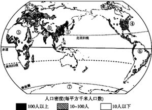 亚洲、欧洲、美洲人口对