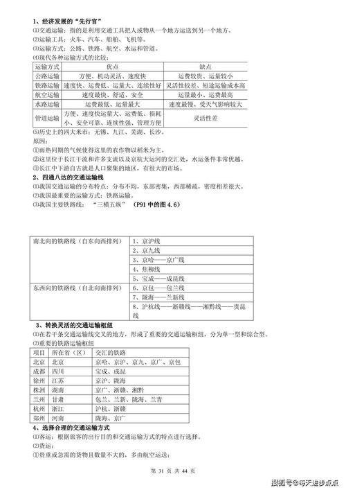 部编版初中地理知识点归纳汇总 超详 可下载打印