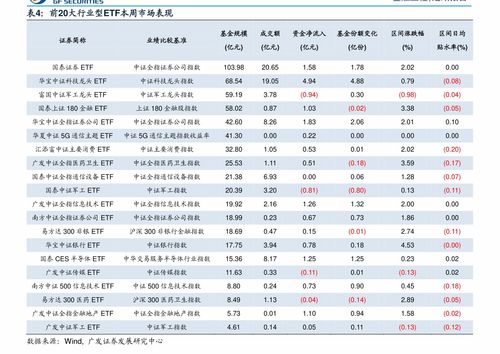 企业上市有什么作用？会影响到创始人的控股权吗？