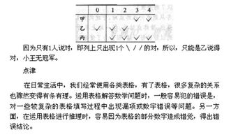 小学奥数解题技巧